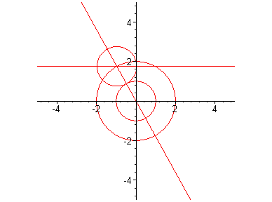 [Maple Plot]