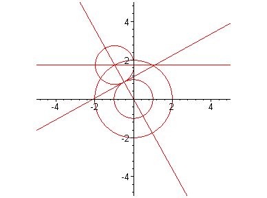 [Maple Plot]