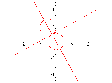 [Maple Plot]