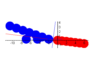 [Maple Plot]