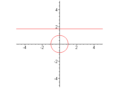 [Maple Plot]