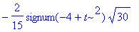 [Maple Math]