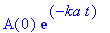 A(0)*exp(-ka*t)