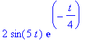 2*sin(5*t)*exp(-1/4*t)