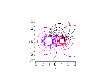 [Maple Plot]