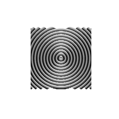 Interferenzmuster am Doppelspalt